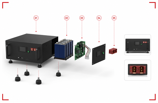 Key Features