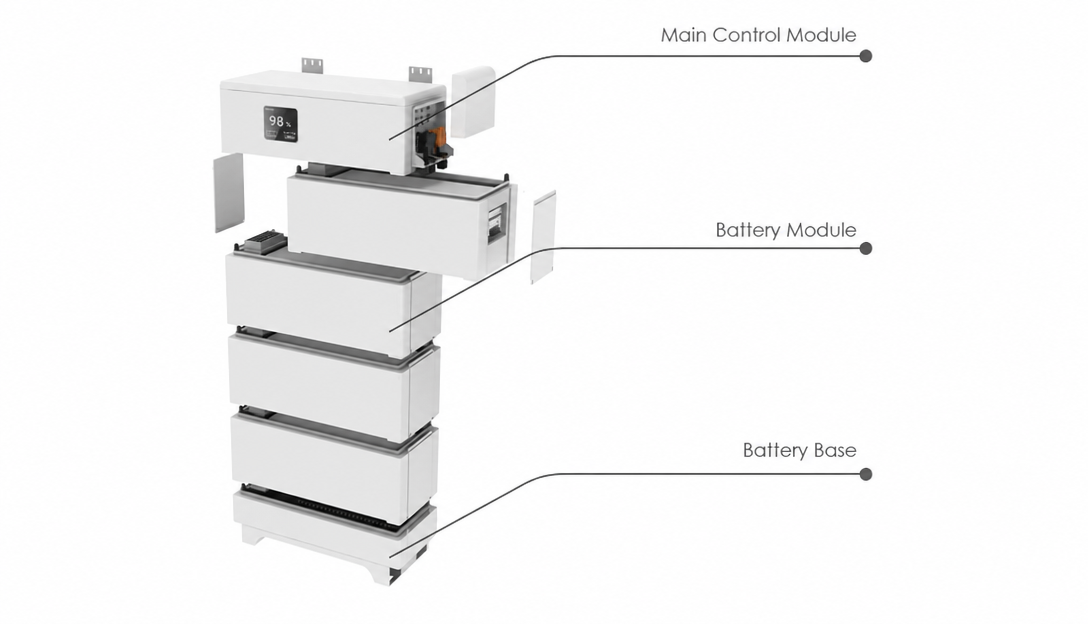 Expand a home battery later: stacked LiFePO4 modules configured for future parallel expansion